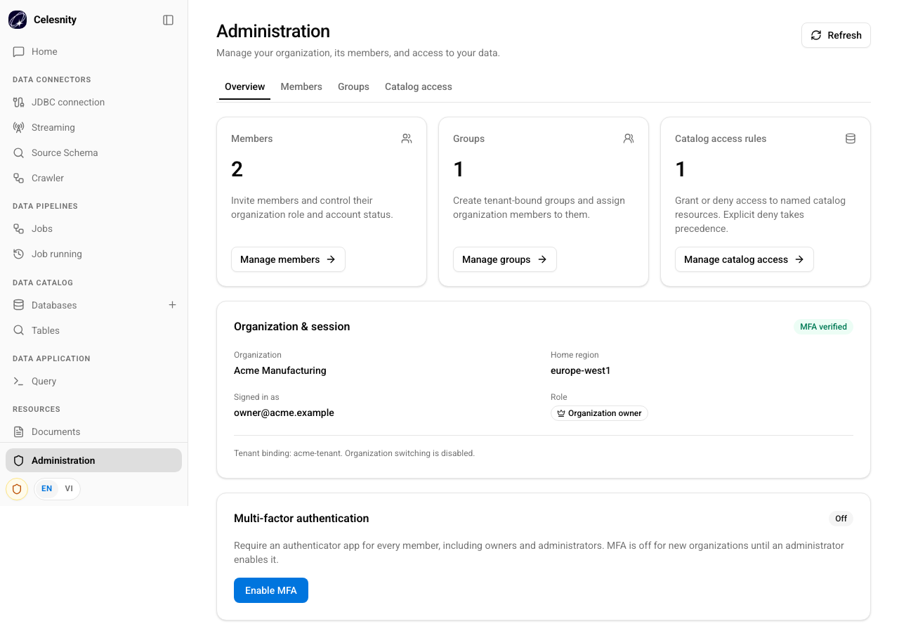 Administration overview with organization details and an Enable MFA control